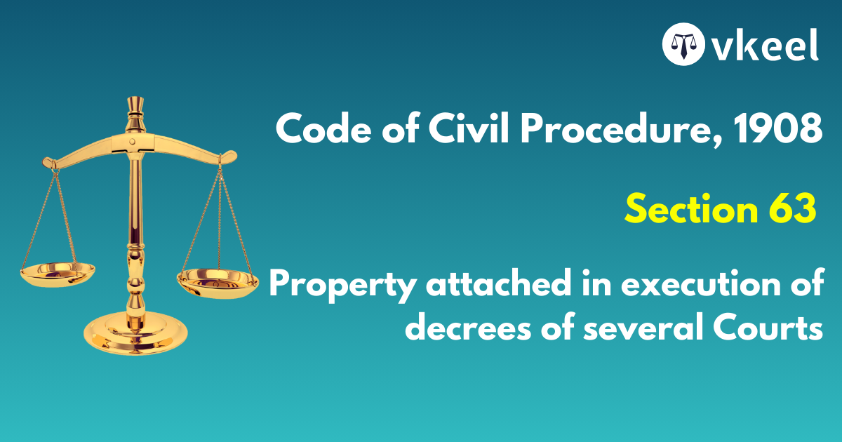 Section 63 of the Code of Civil Procedure, 1908